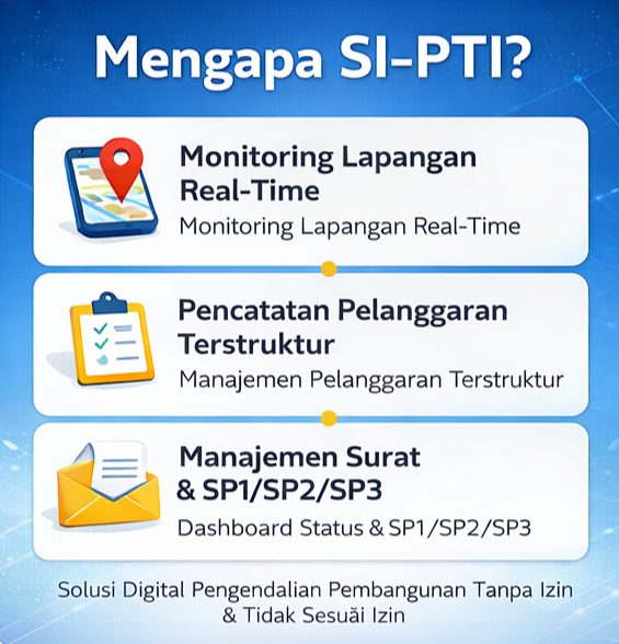 SI-PTI (Standar App) - Gallery
