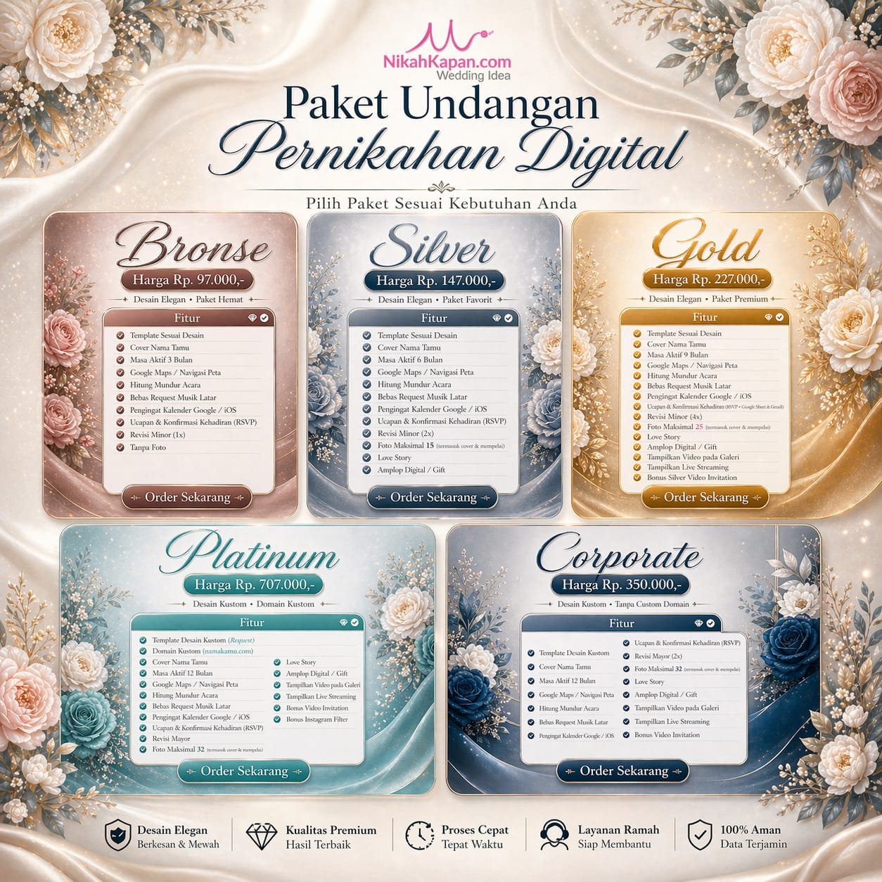 Undangan Digital