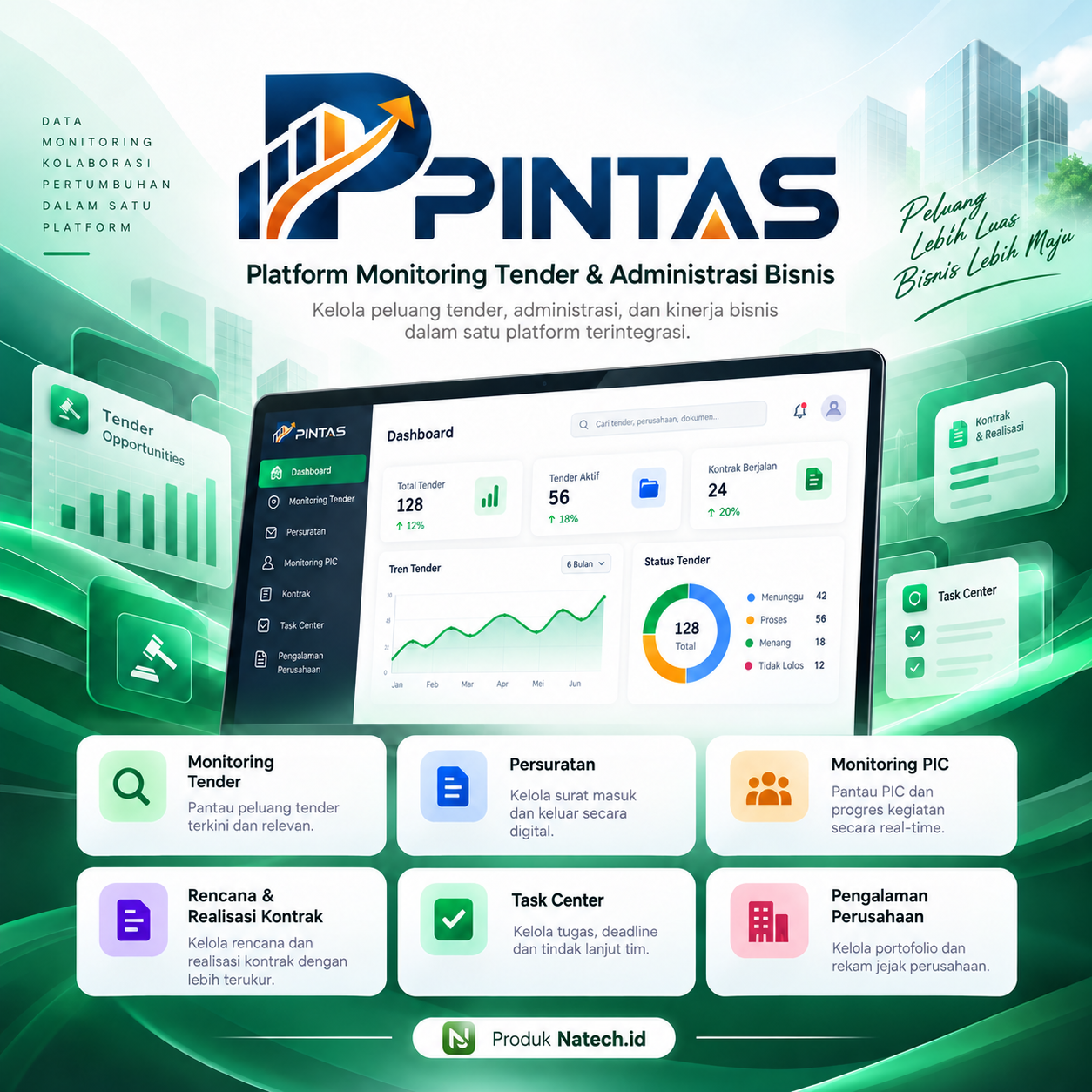 PINTAS