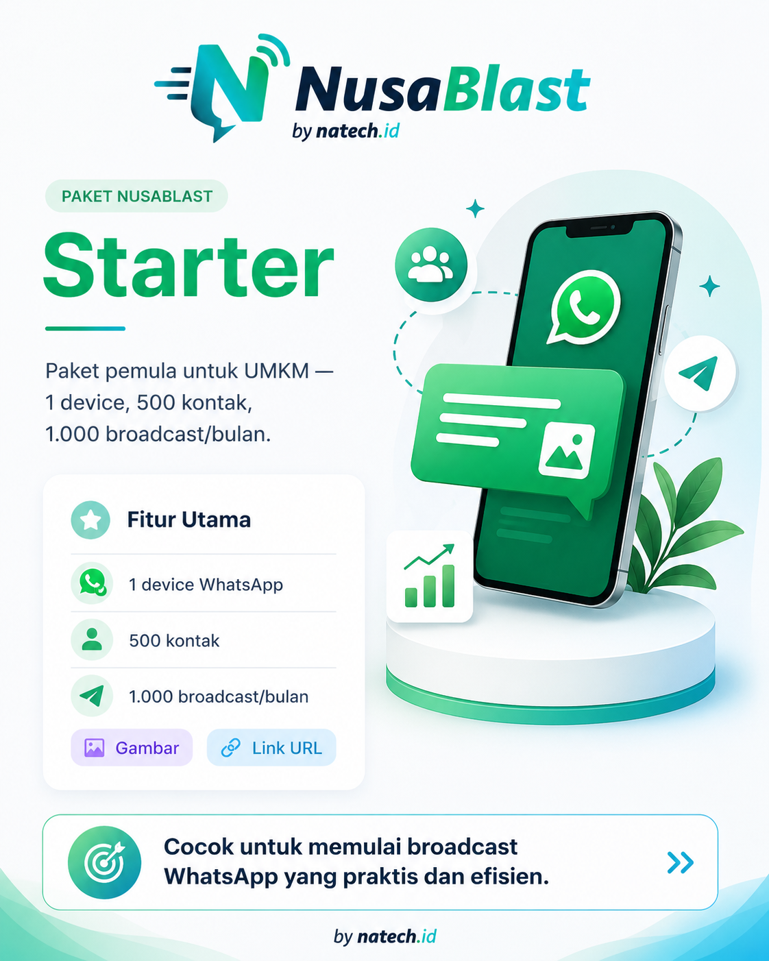 Starter